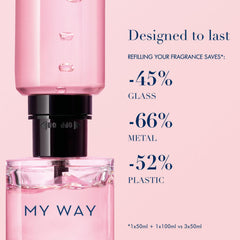 Armani Beauty My Way Body Lotion complements the fragrance for cohesive scent layering