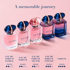 Armani Beauty My Way Nectar wearing scenarios for day and night