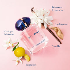Armani Beauty Acqua di Gioia bottle close-up highlighting fresh jasmine notes.