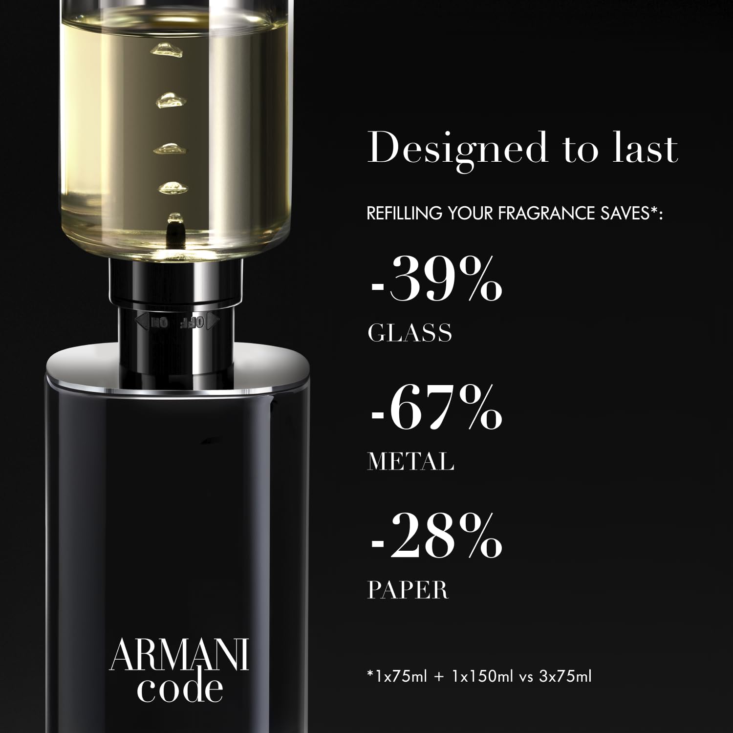 Armani Code nighttime ritual scene for evening outings
