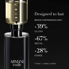 Armani Code nighttime ritual scene for evening outings