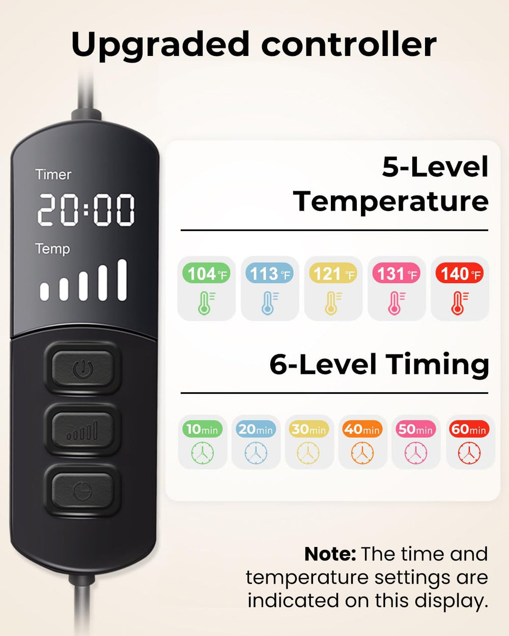 Aroma Season five-level heat eye mask for customizable warmth