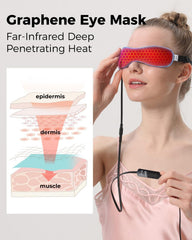 Aroma Season graphene heating eye mask delivers deep warmth