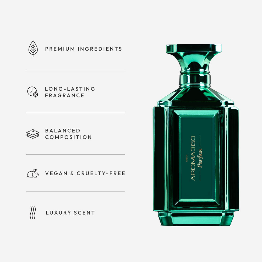 Aroma360 Parfum spray application for extended wear and confidence.
