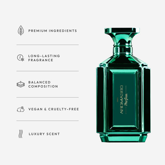 Aroma360 Parfum spray application for extended wear and confidence.