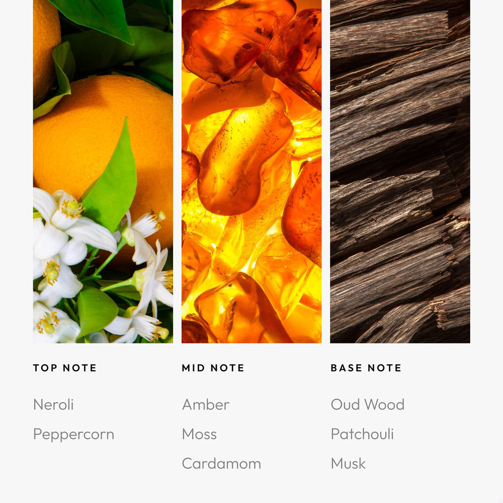 Amber-toned Aroma360 bottle label emphasizes premium fragrance notes.