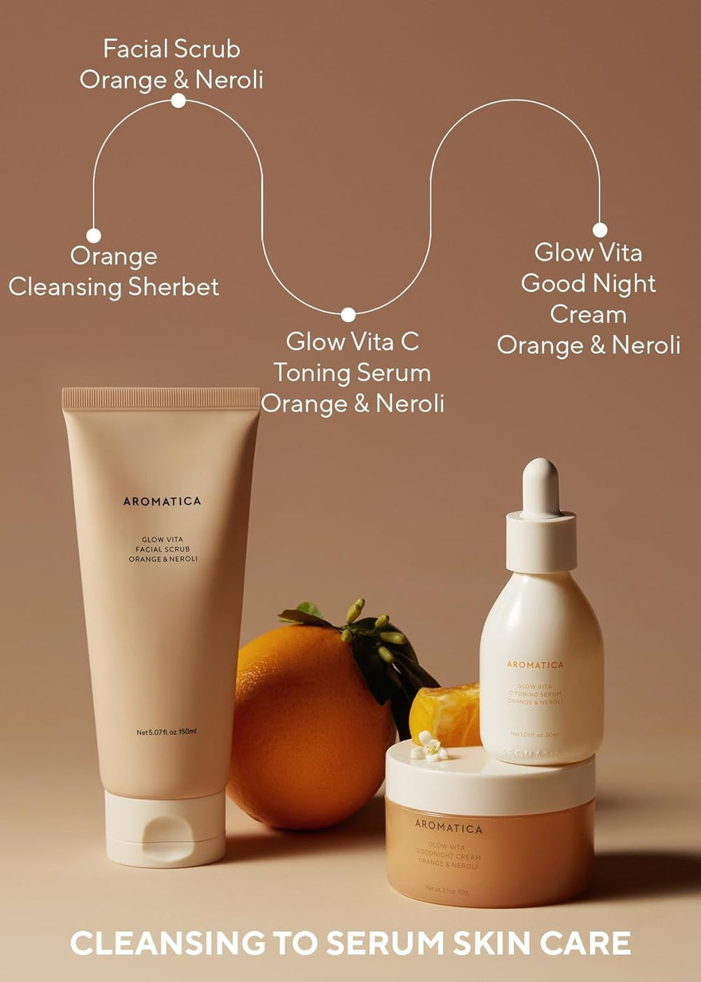 AROMATICA Glow Vita Goodnight Cream night routine step image for bedtime care.