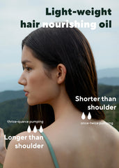 AROMATICA hair oil bottle demonstrates nourishment for damaged hair.