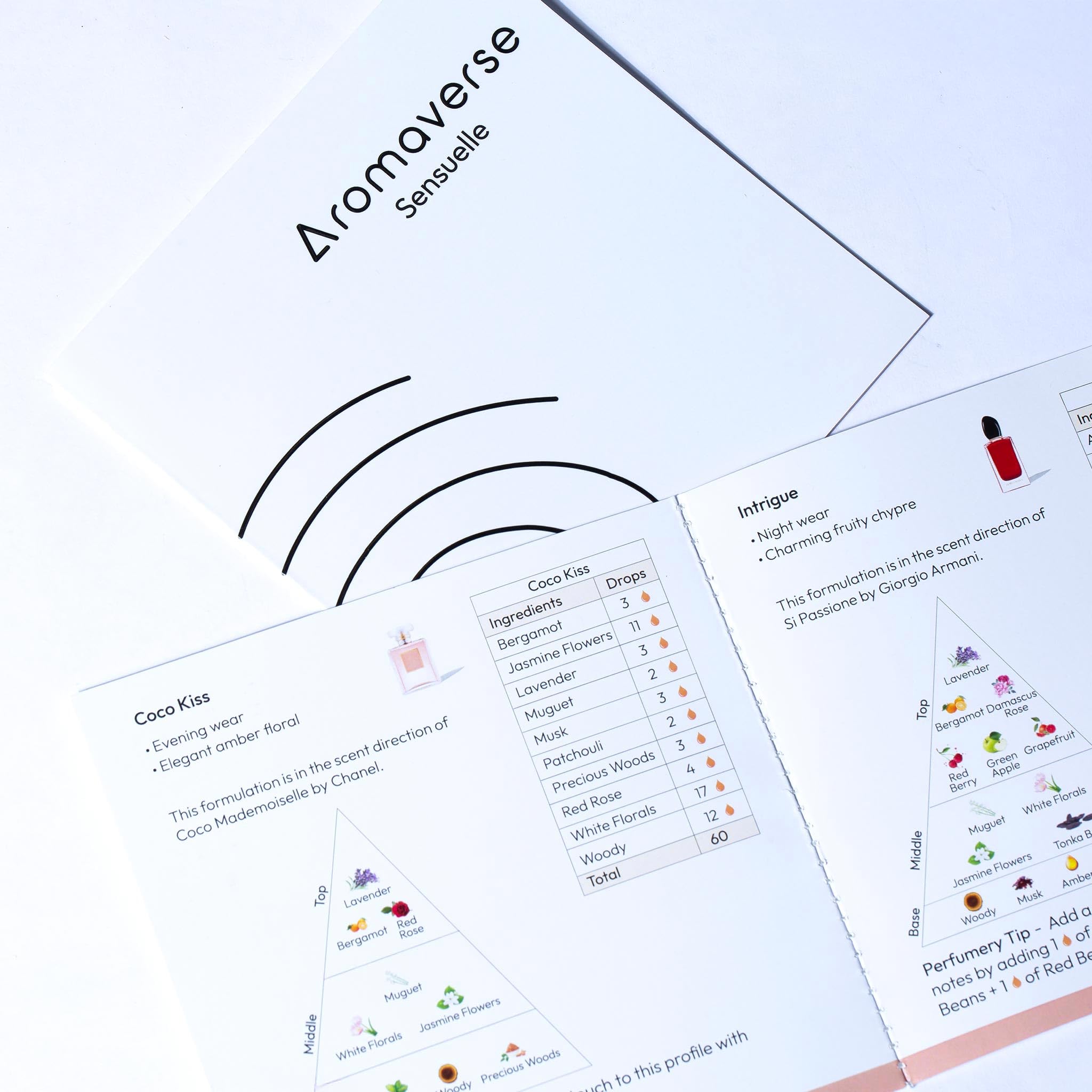 Aromaverse SENSUELLE instruction booklet guiding step-by-step perfume creation