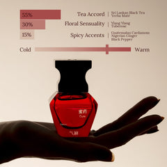 Arovan CURE ylang-ylang note closeup highlighting tropical sophistication for evening wear