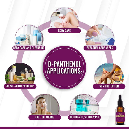 Artekas Innovation D-Panthenol pipette ensures precise dosing for custom formulas.