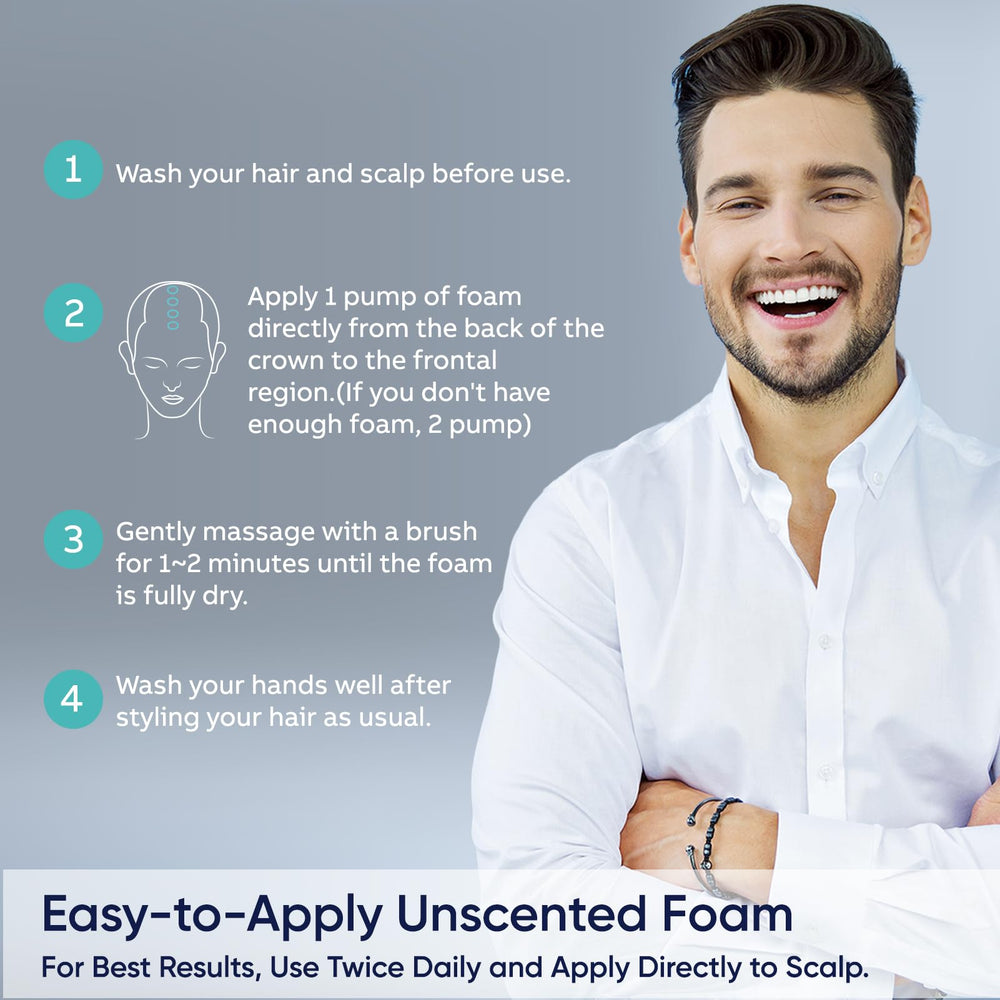 Artimore Minoxidil Foam packaging with clear usage instructions.