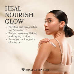 Aruba Aloe After-Sun Lotion texture shows lightweight, non-greasy absorption.