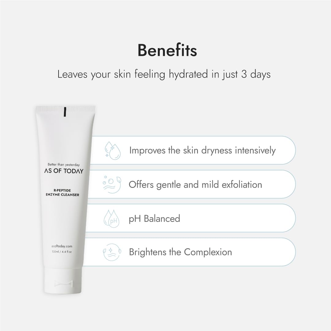 AS OF TODAY R Peptide Enzyme Cleanser dermatologist-tested for sensitive skin.