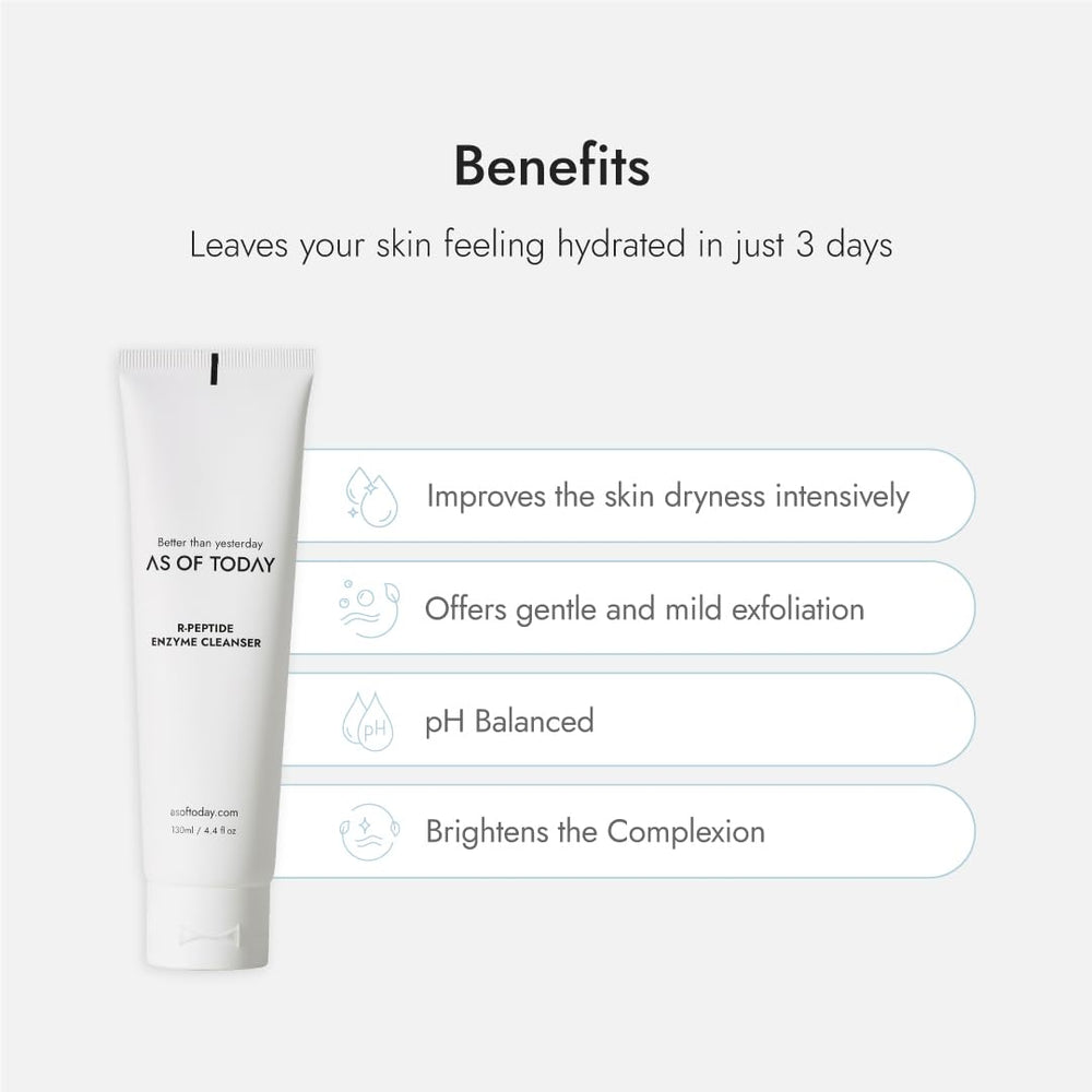 AS OF TODAY R Peptide Enzyme Cleanser dermatologist-tested for sensitive skin.