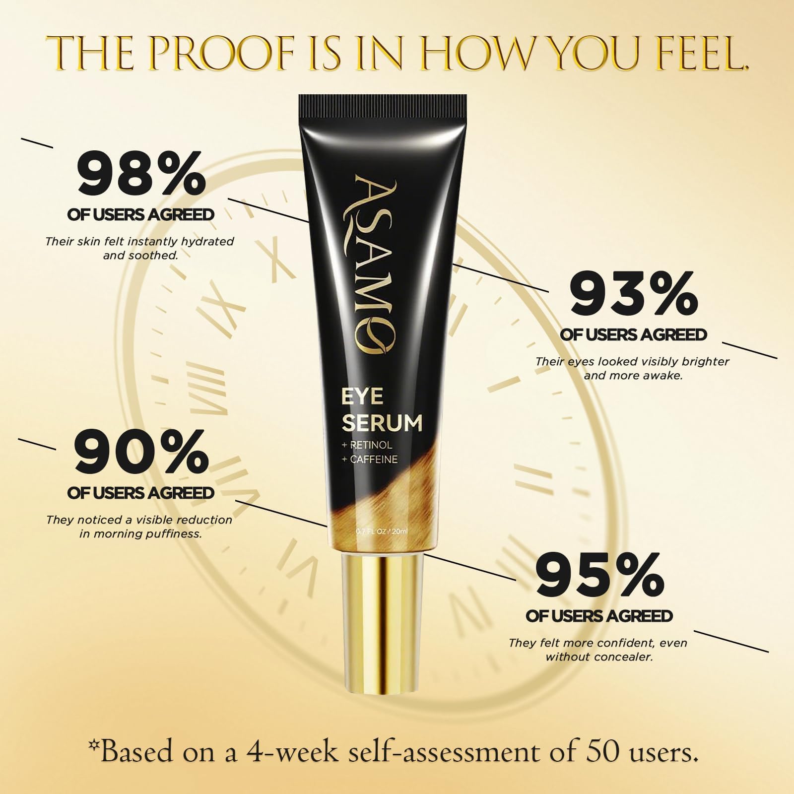 ASAMO 20ml tube packaging for easy daily use