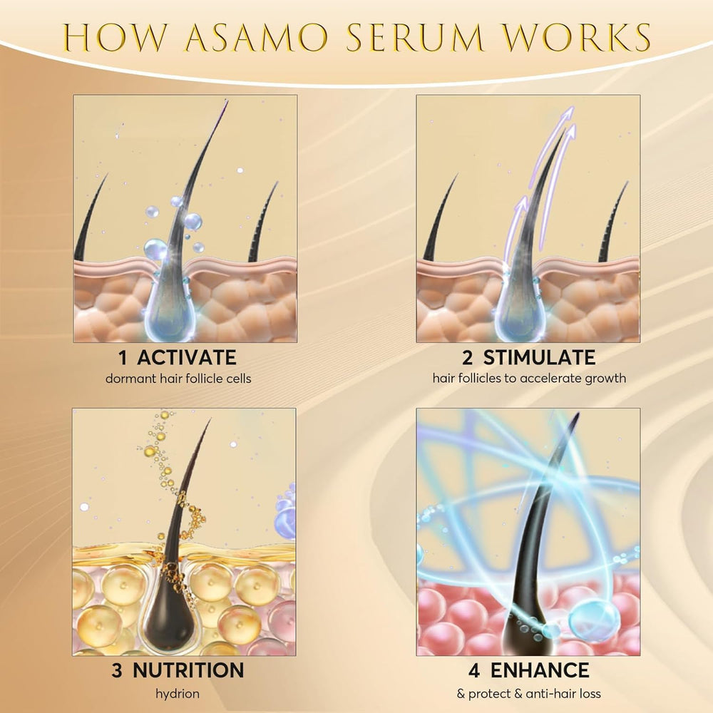 ASAMO luxury gold packaging evokes premium quality on your vanity.