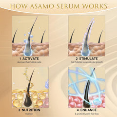 ASAMO luxury gold packaging evokes premium quality on your vanity.