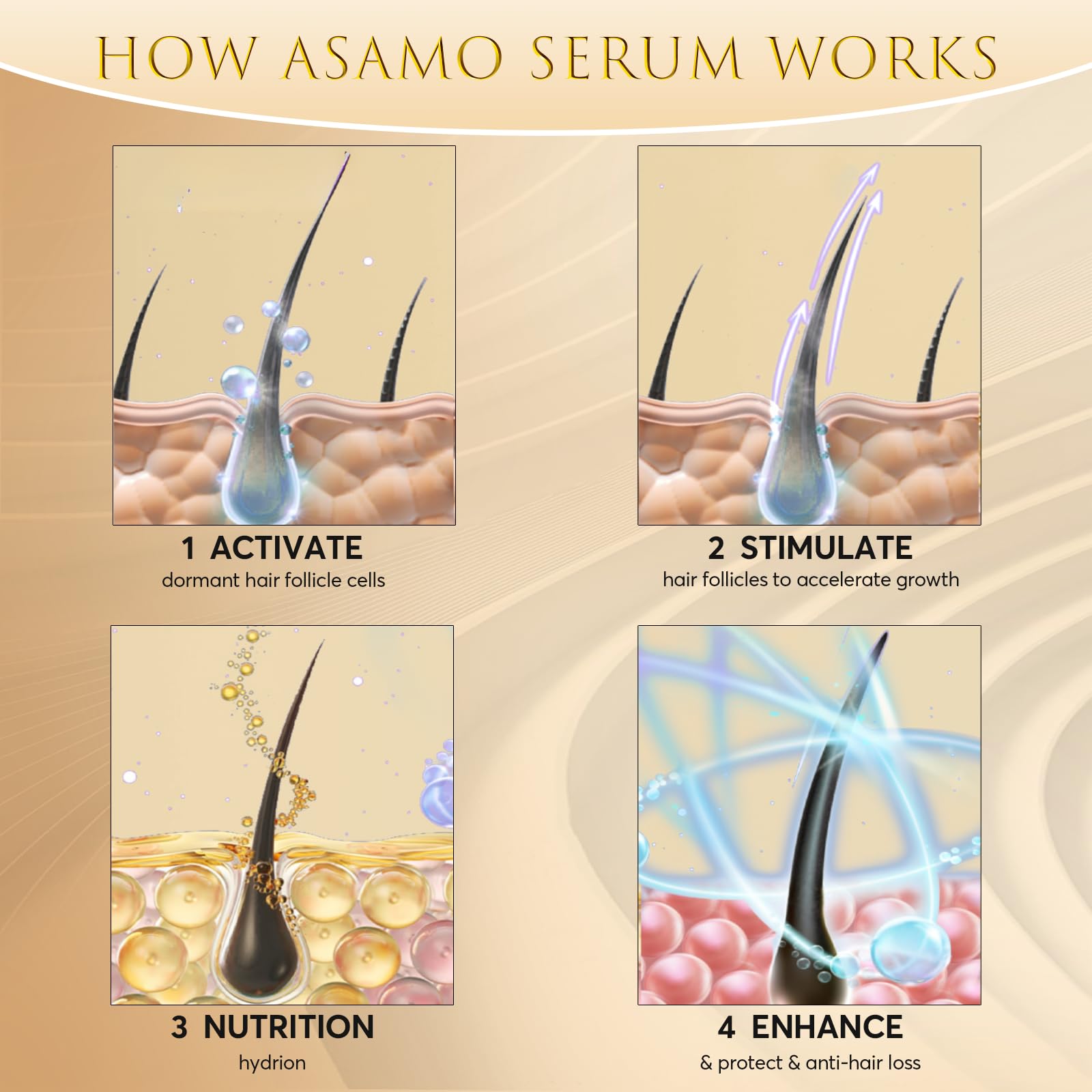 ASAMO eyelash serum packaging with black and gold finish conveys luxury.