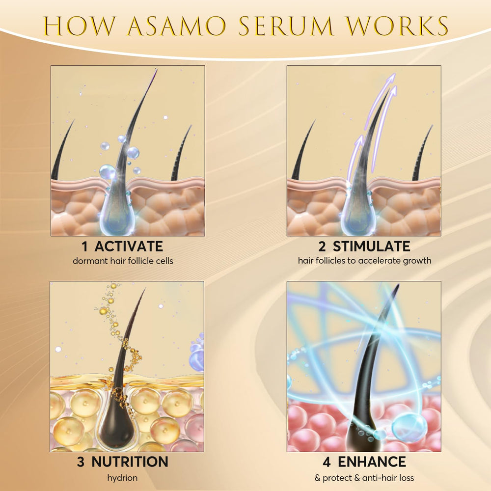 ASAMO eyelash serum packaging with black and gold finish conveys luxury.