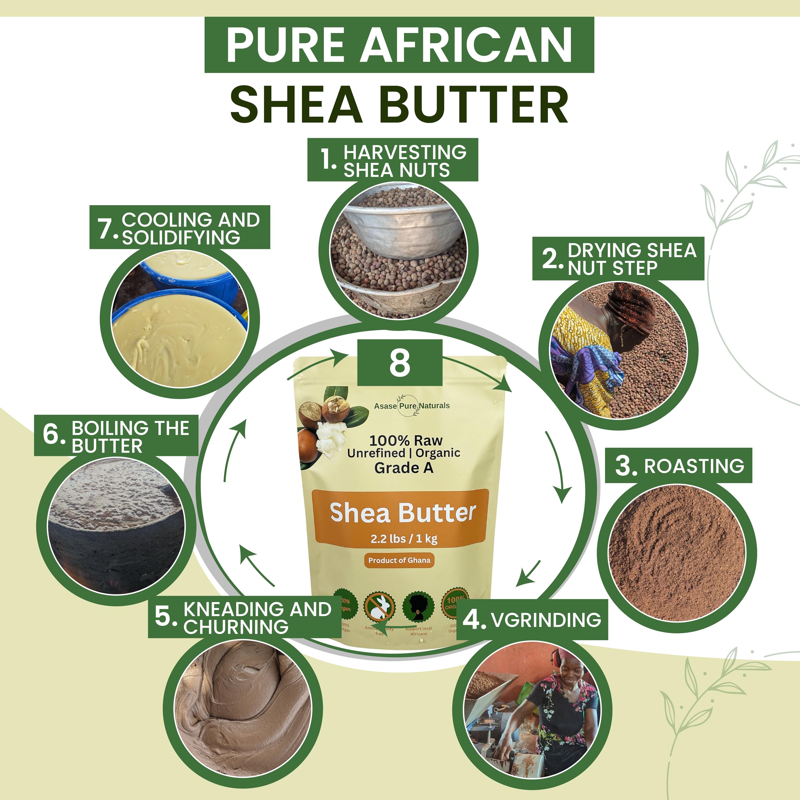 Asase Pure Naturals butter texture melts into skin for nourishment.