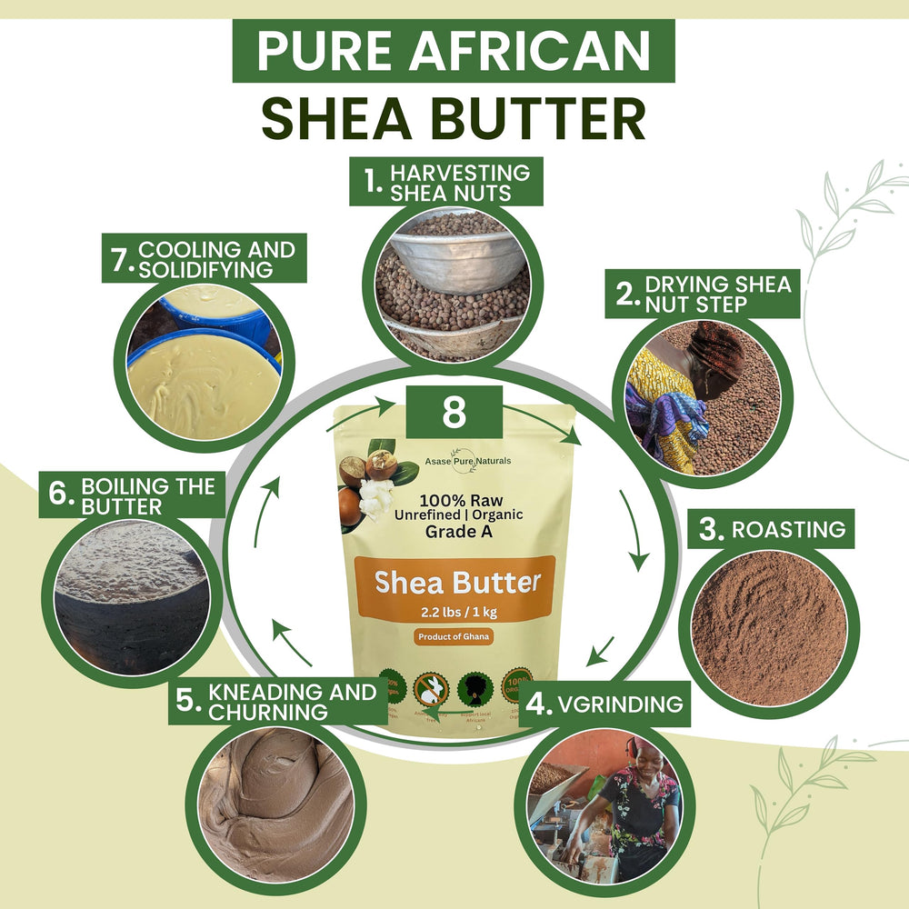 Asase Pure Naturals butter texture melts into skin for nourishment.