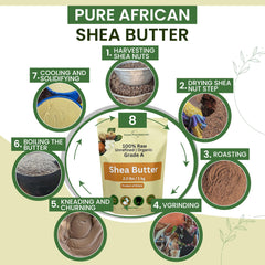 Asase Pure Naturals butter texture melts into skin for nourishment.