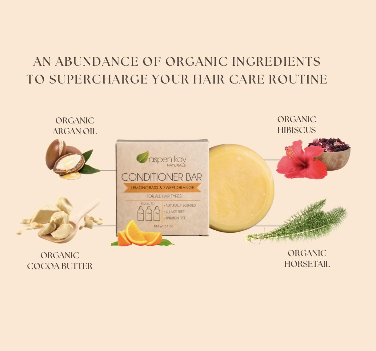 Frizz-prone hair receiving conditioner with soothing lemongrass aroma.