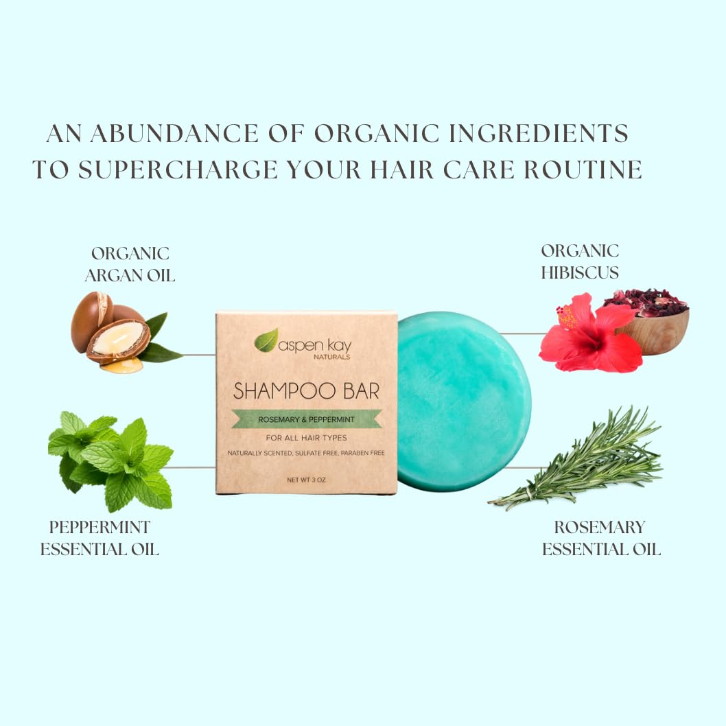 Aspen Kay Naturals label on shampoo bar packaging emphasizes eco-friendly values.