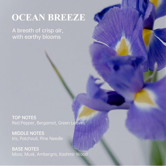 Atom Fresh Laboratory Ocean Breeze swirled texture image showing creamy consistency