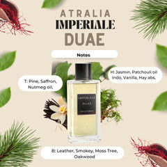 Atralia Imperial Duae refined scent suits crowded spaces without overpowering.