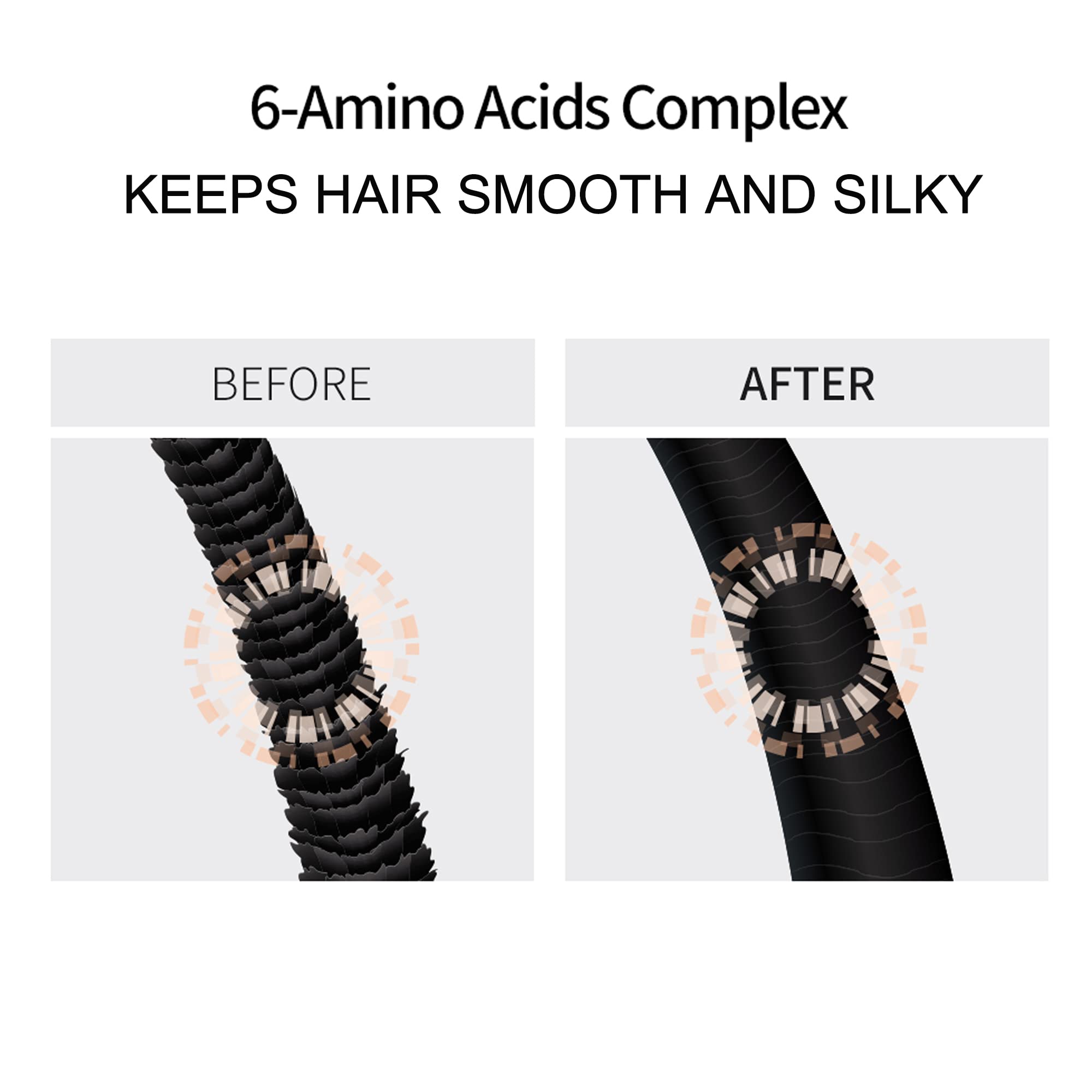 ATS Professional Therapy Shampoo amino acids close-up features restorative formula
