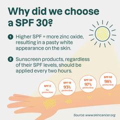 ATTITUDE sunscreen stick is vegan and dermatologically tested for sensitive skin