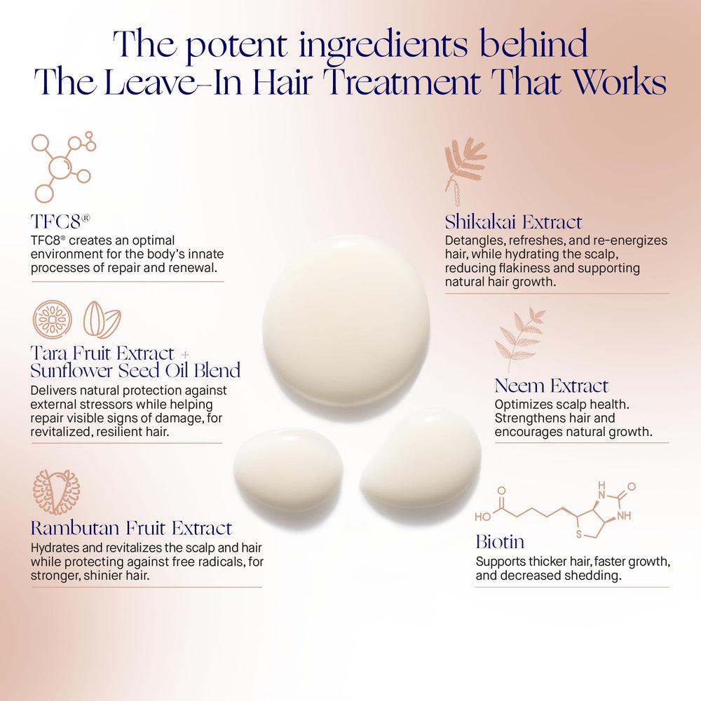 Augustinus Bader Leave-In Hair Treatment shiny, healthy-looking hair finish