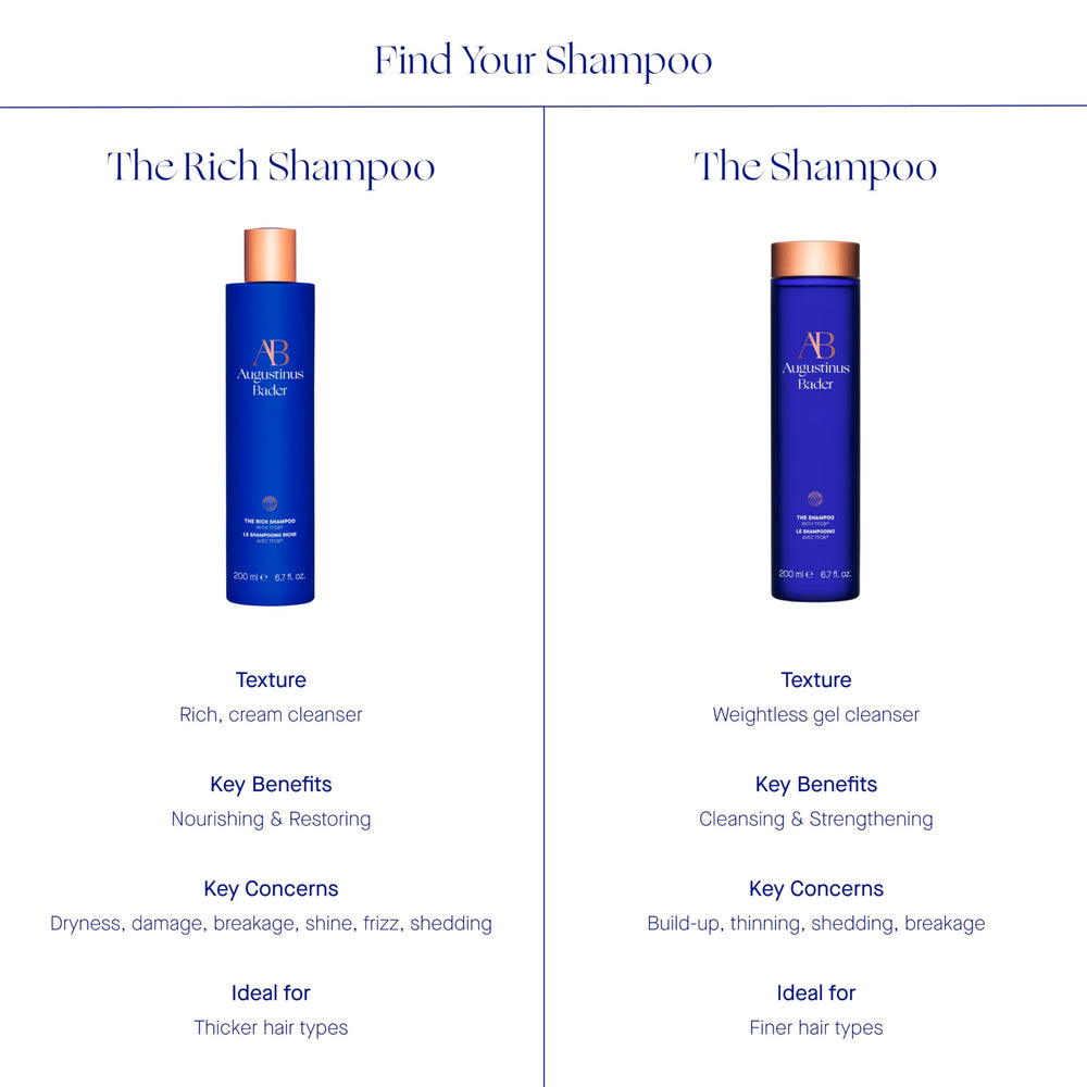 Augustinus Bader The Rich Shampoo nourishes and adds healthy-looking shine