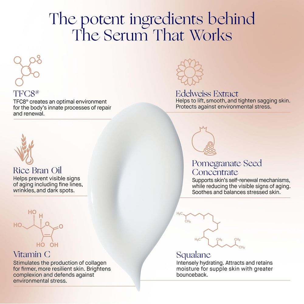 Augustinus Bader The Serum being applied to the face during a morning routine