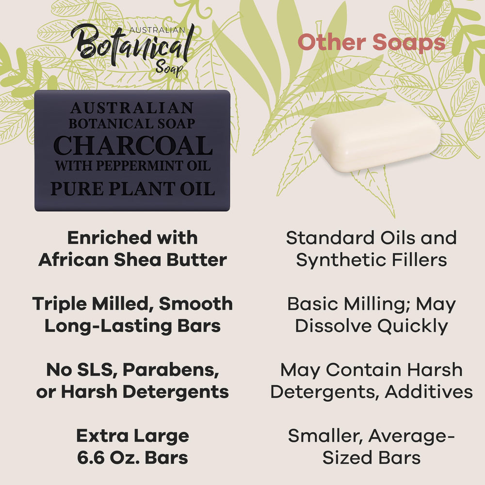 Australian Botanical All skin types soap suitable for daily cleansing