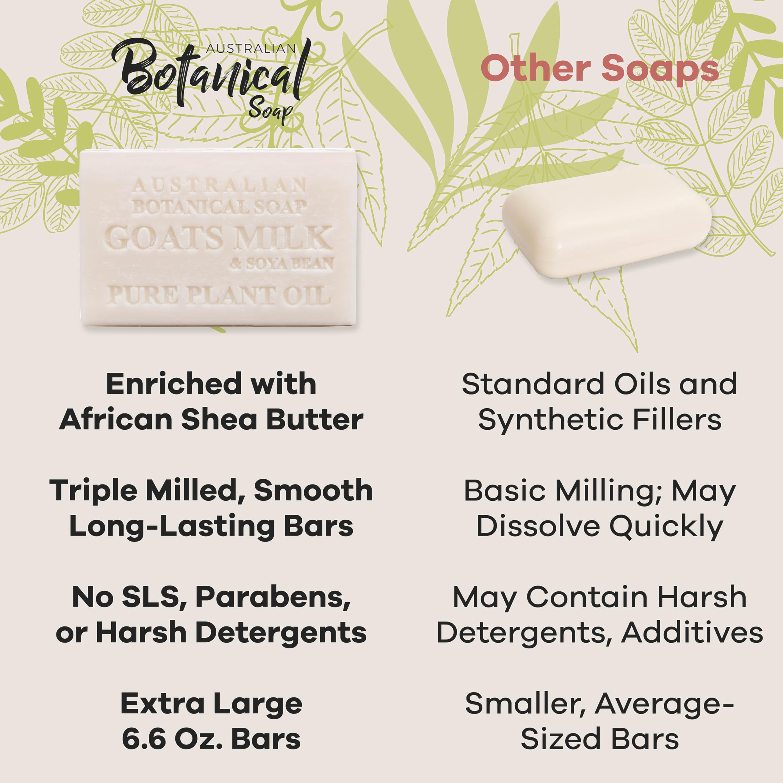 Australian Botanical Goat Milk Soap with lemongrass and lemon myrtle for uplifting freshness.