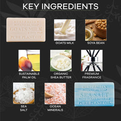 Australian Botanical goats milk ingredients close-up shows gentle cleansing options.