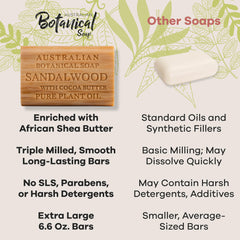 Australian Botanical Soap bulk-pack-8-bars image demonstrates value for households