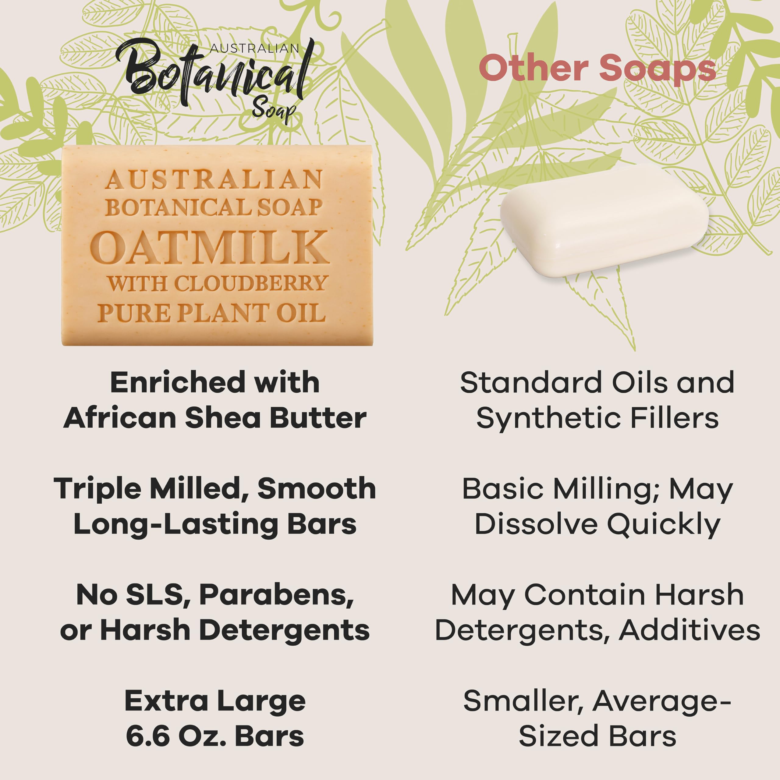 Natural soap base with plant glycerin supports a soft, moisturizing lather.