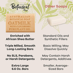 Natural soap base with plant glycerin supports a soft, moisturizing lather.