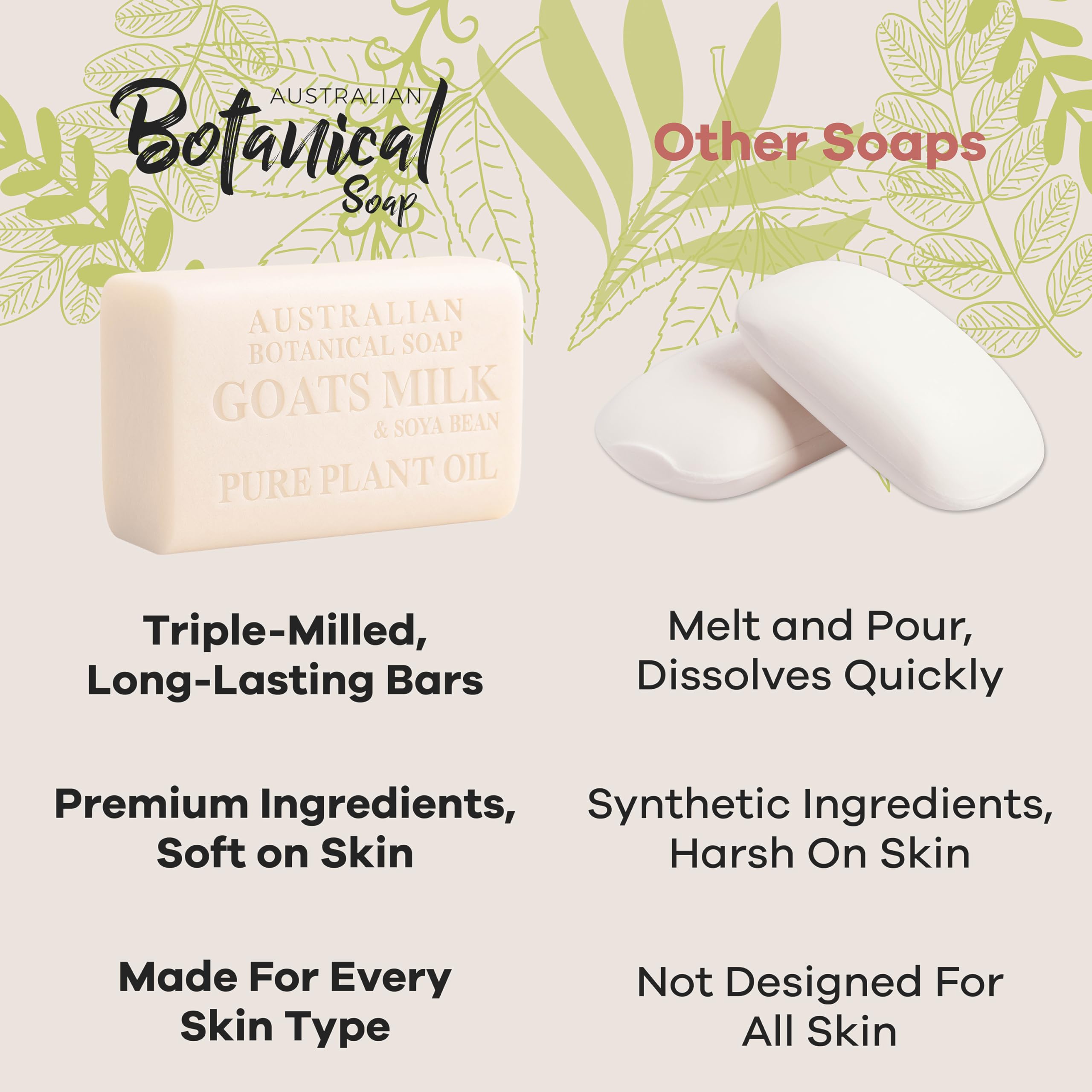 Australian Botanical Soap rustic packaging variation.