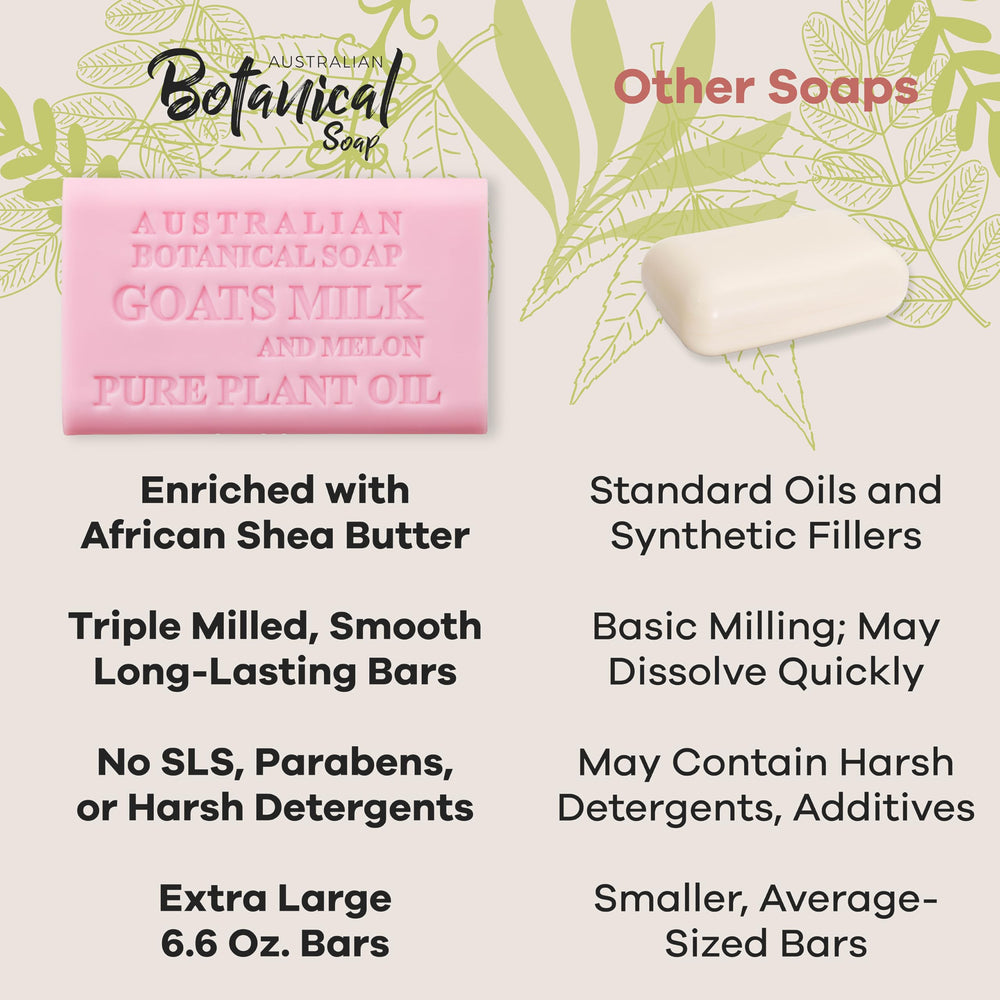 Australian Botanical Soap goat milk with pink melon two bars for daily cleansing ritual