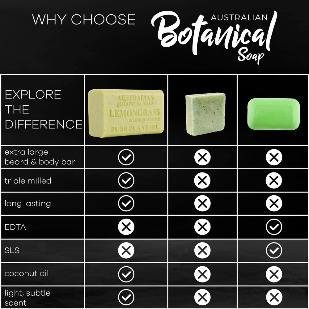 Australian Botanical Soap lemongrass bar with refreshing aroma for an energizing cleanse.