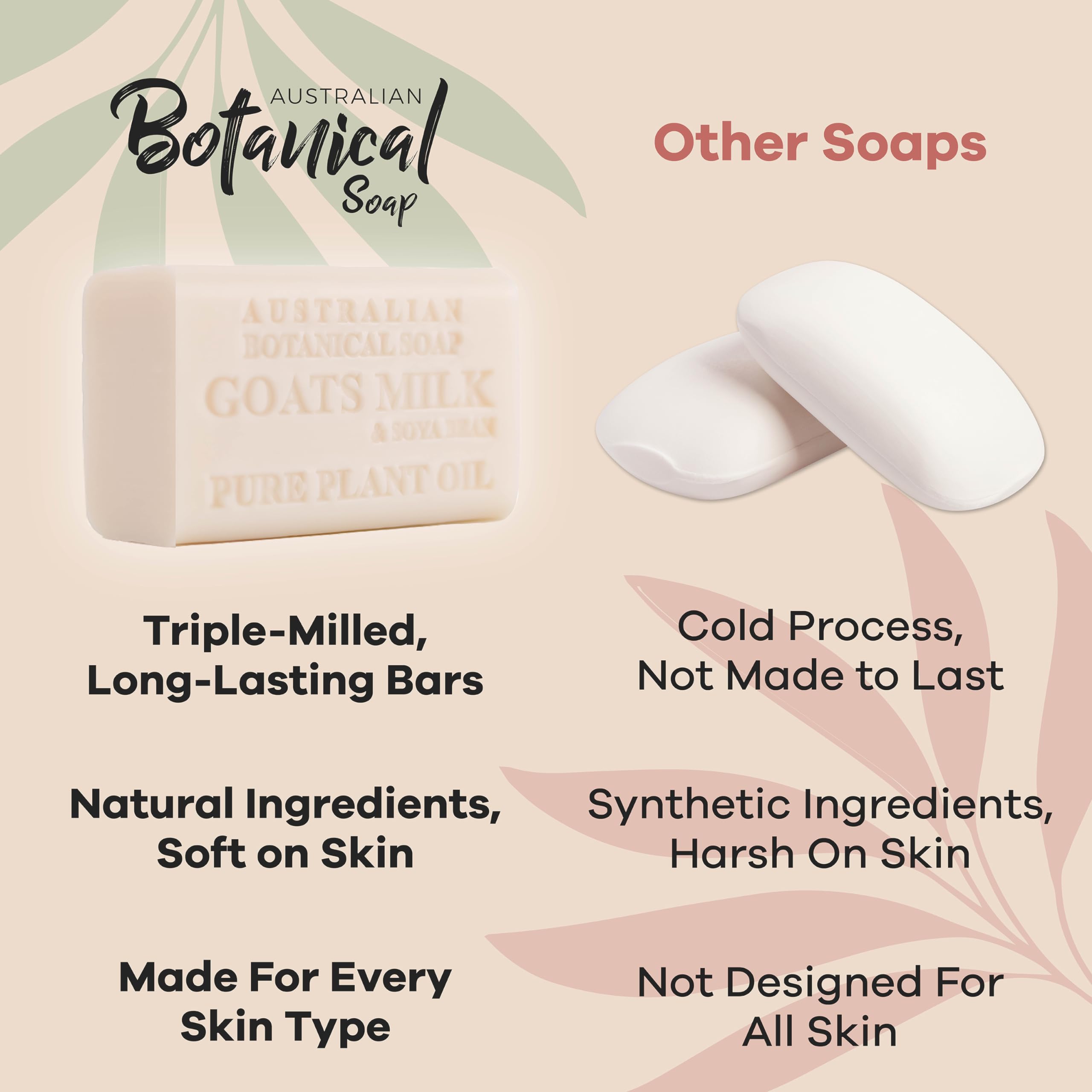Australian Botanical Soap Woodsy Medley Pack featuring earthy aromas and natural ingredients