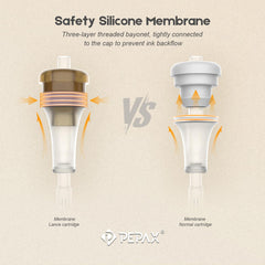 Autdor Pepax Lance safety membrane detail: helps prevent ink backflow and protect the machine.