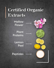 Avenue Man Extreme Hold ingredients include lemon peel for nourishment.