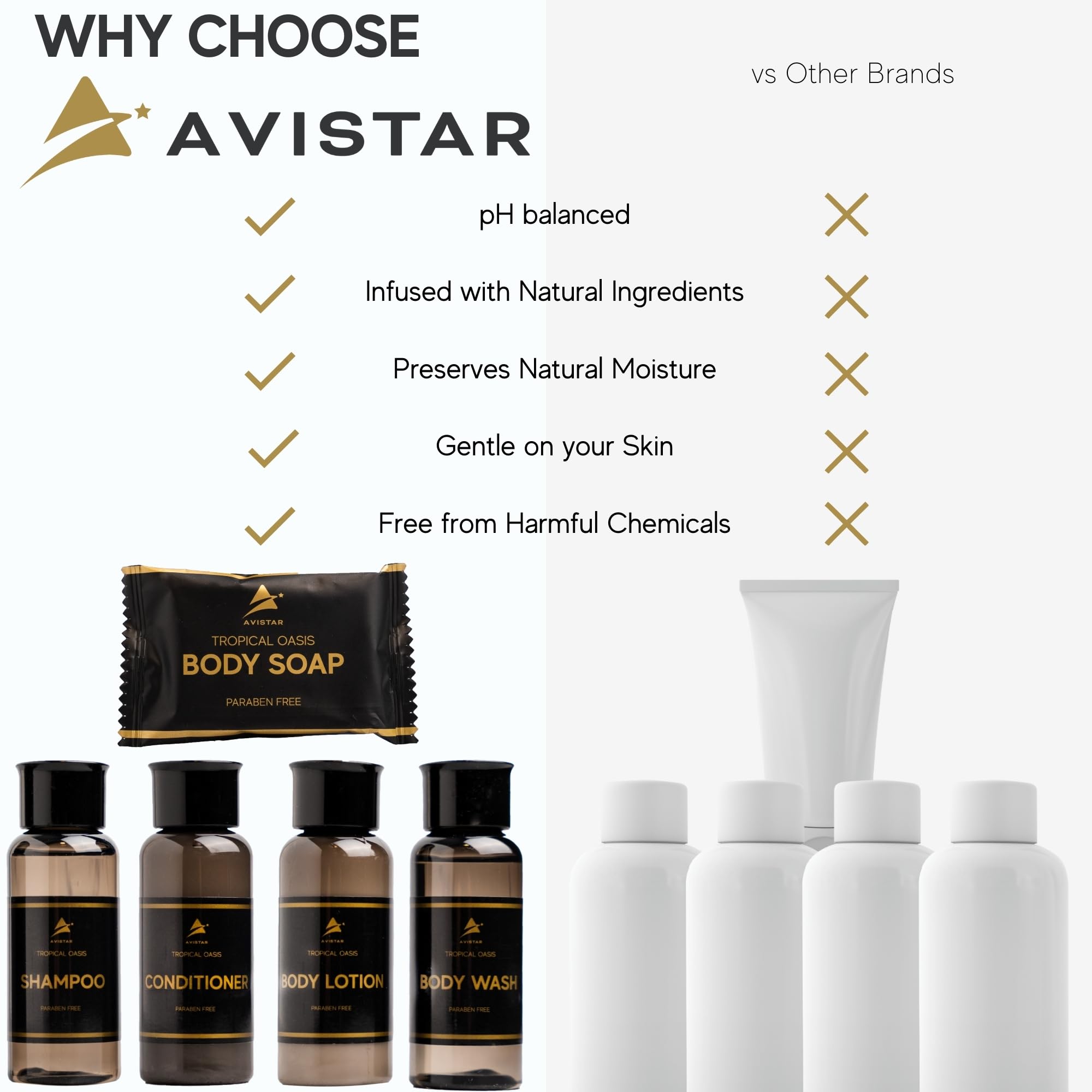 Avistar elegant hotel amenities packaging enhances room presentation.
