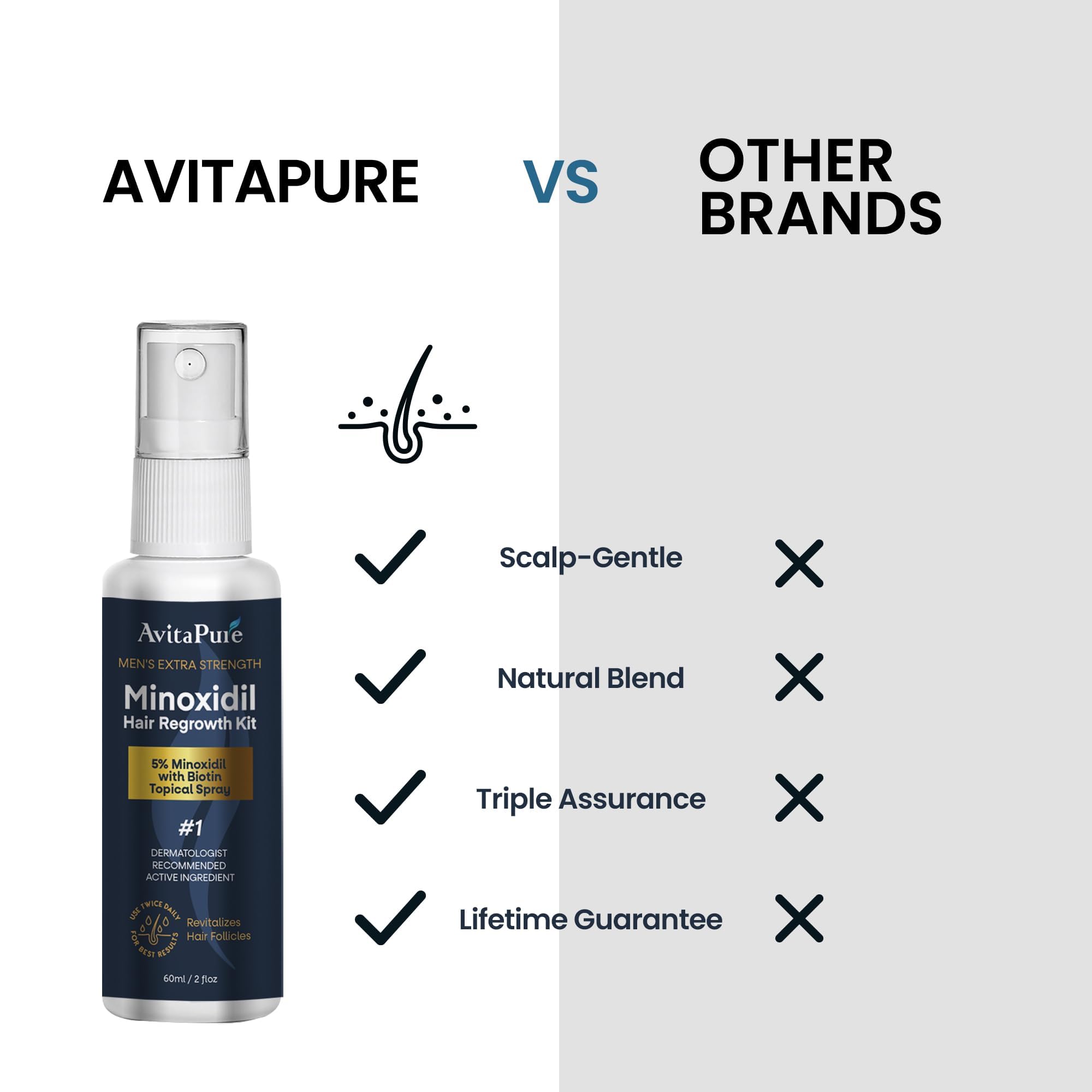 AVITAPURE fast-drying spray for non-greasy feel